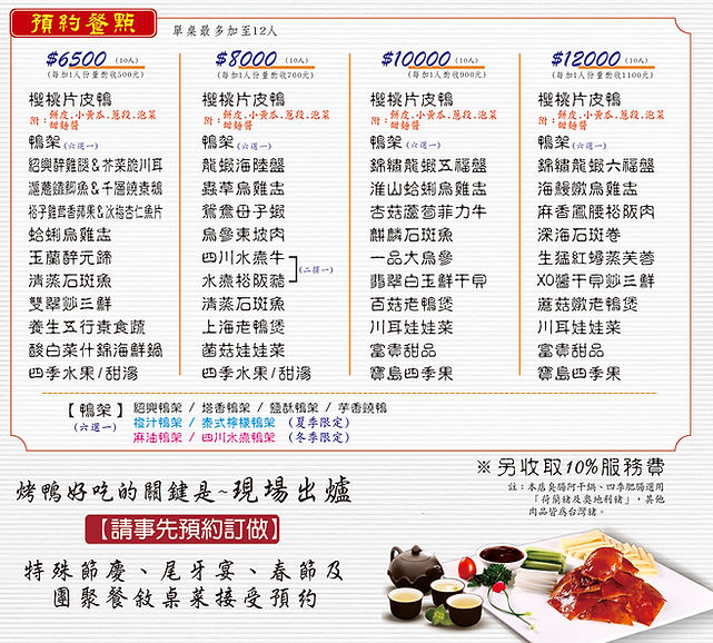 北京烤鴨,台中美食,柴火火燄烤鴨館,火焰烤鴨,烤鴨