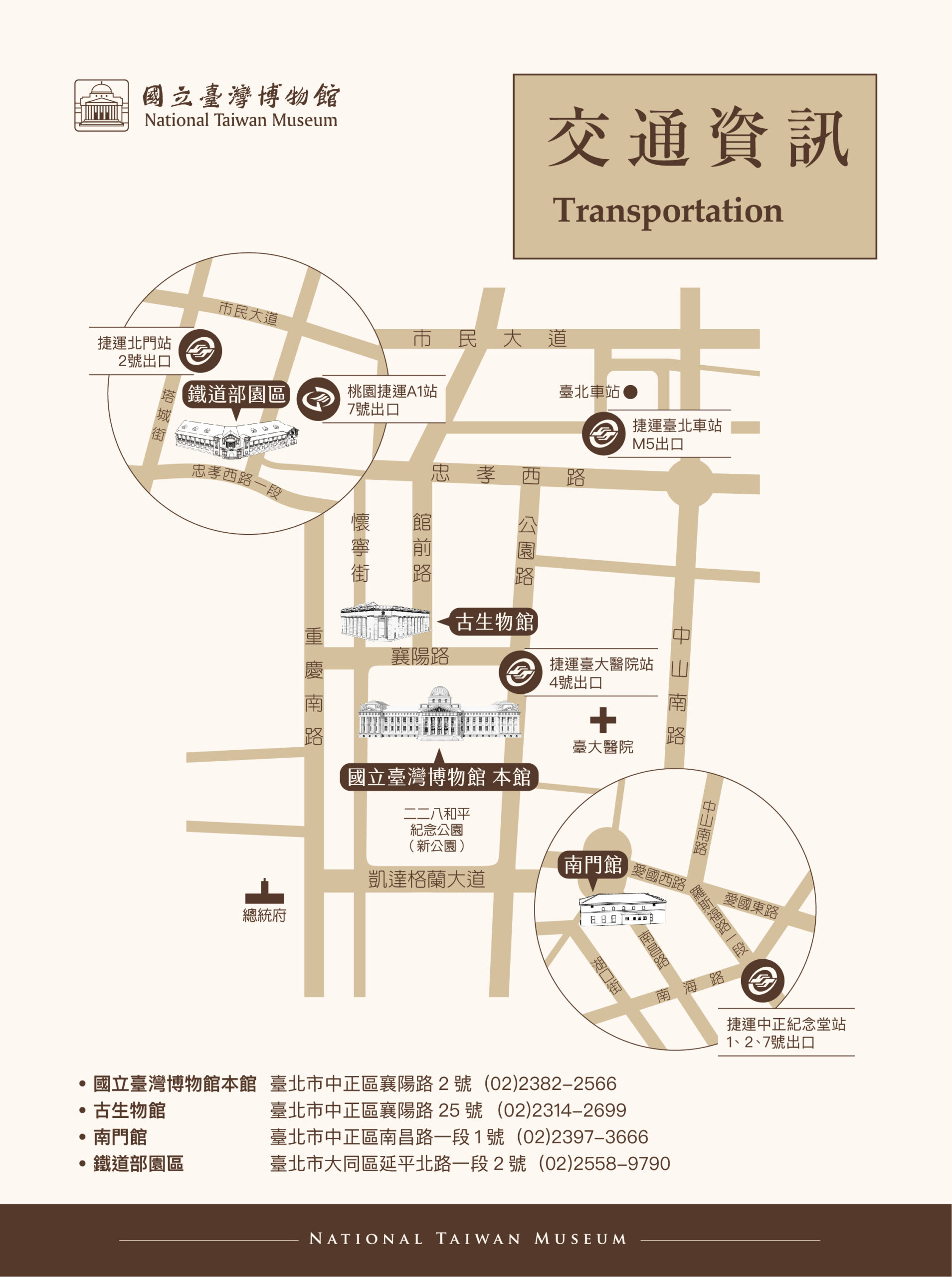 鐵道部園區,台北景點,親子景點,小火車,鐵道博物館,