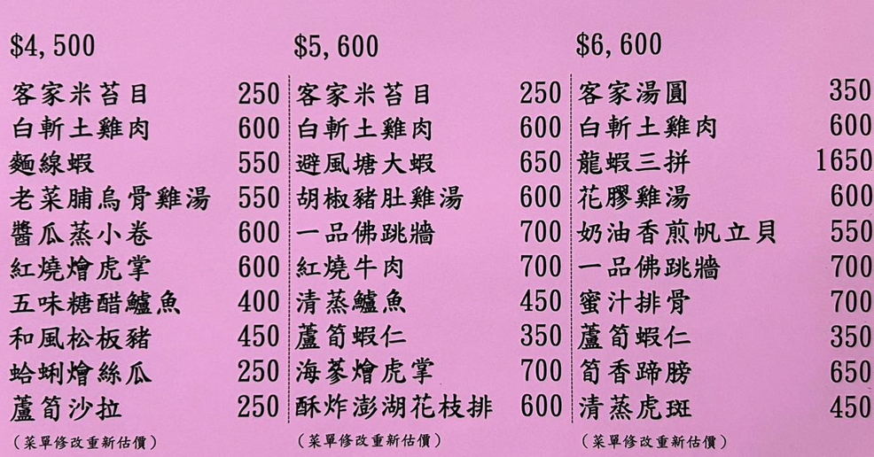 桃園美食,蘆竹美食,休閒餐廳,烤魚,土雞,熱炒,台灣小吃,隱藏美食,4-7休閒魚池餐廳,客家米苔目,鹽烤魚,鳳梨苦瓜雞湯,鹹酥雞,鳳梨蝦球,烤斑鳩,客家桂竹筍